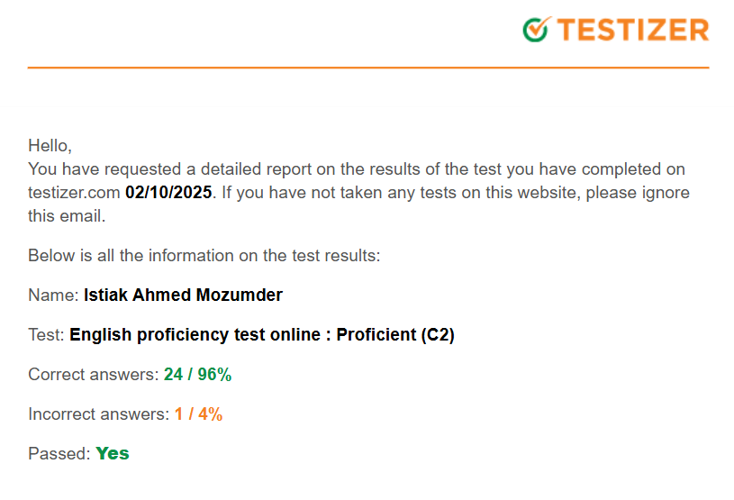 English proficiency Score